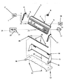 Control panel, control hood and controls