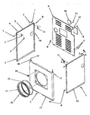 Panels