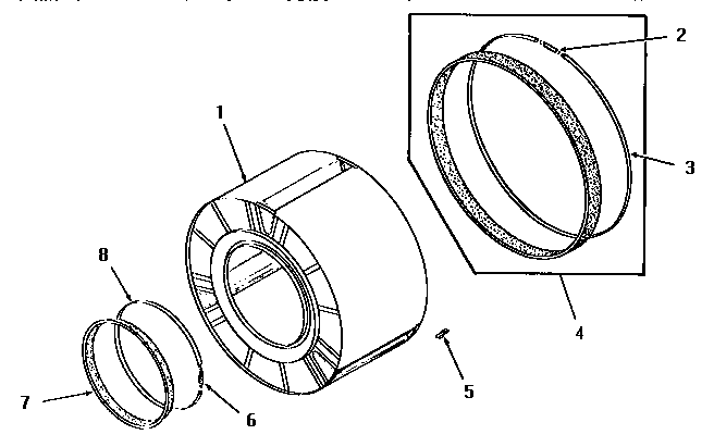 Clothes drum
