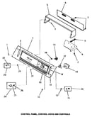 Control panel, control hood & controls
