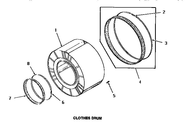 Clothes drum