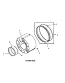 Clothes drum
