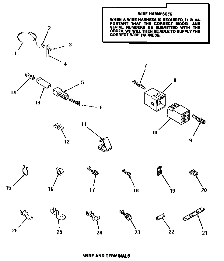 Wire & terminals