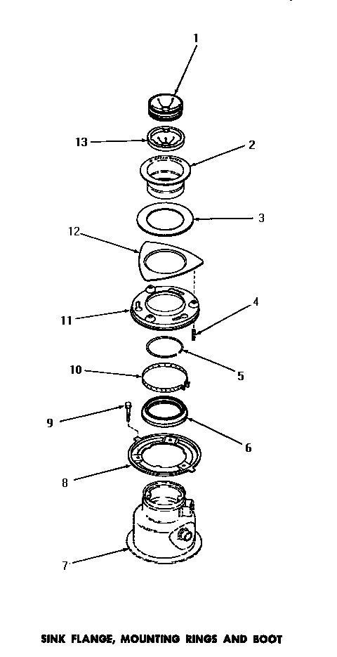 Sink flange, mounting rings & boot