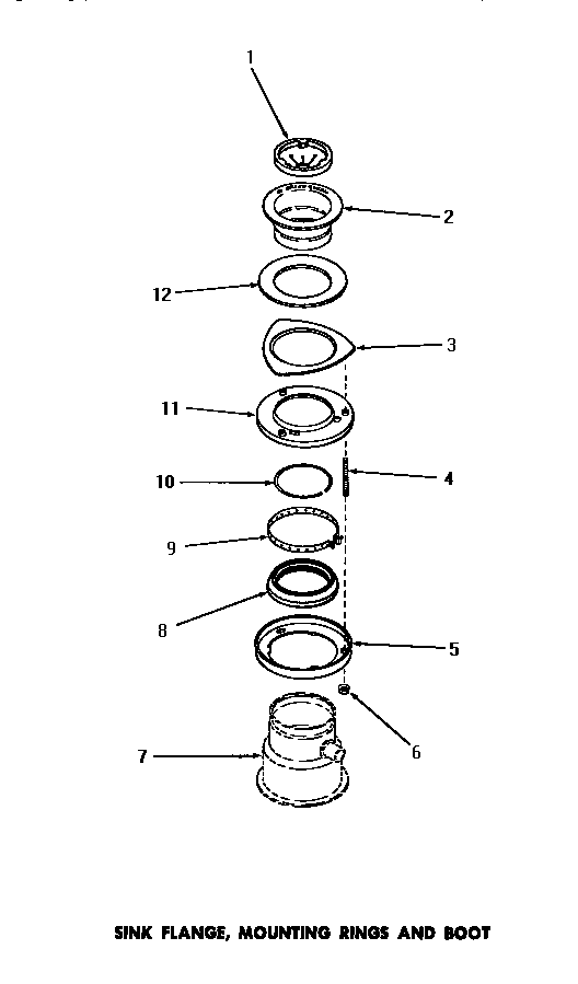 Sink flange, mounting rings & boot