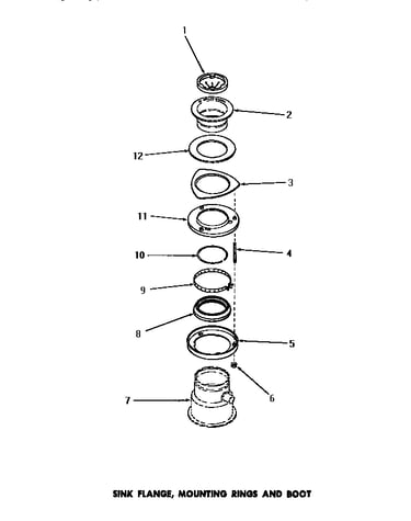 Sink flange, mounting rings & boot