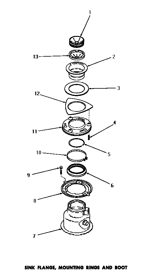 Sink flange, mounting rings & boot