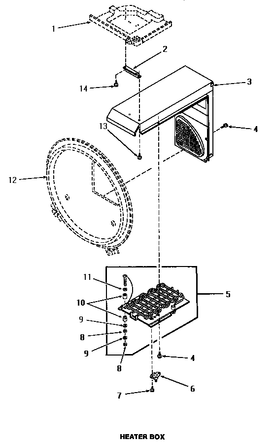 Dryer heater box