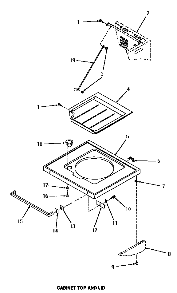 Cabinet top & lid