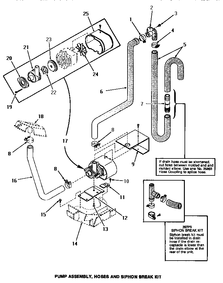 Pump assembly, hoses & siphon break kit