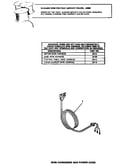 Wire harnesses & power cord (washer)