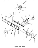 Control panel (dryer)