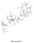 Terminal block & bracket