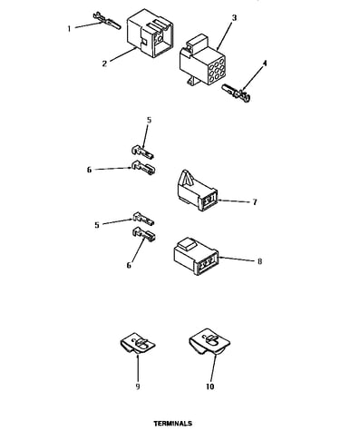 Terminals (gas dryer)