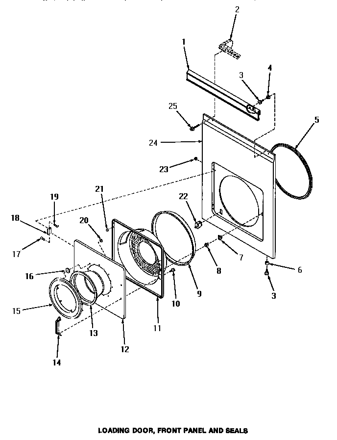 DRYER LOADING DOOR, FRONT PANEL & SEALS