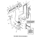 Speed Queen UG8290 pump assembly, hoses & siphon break kit diagram