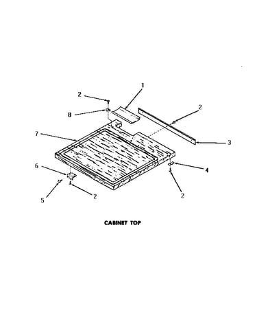 Cabinet top