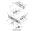 Speed Queen DC5710 control panel & controls diagram