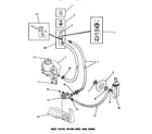 Speed Queen DC5710 inlet valve, water inlet & hoses diagram