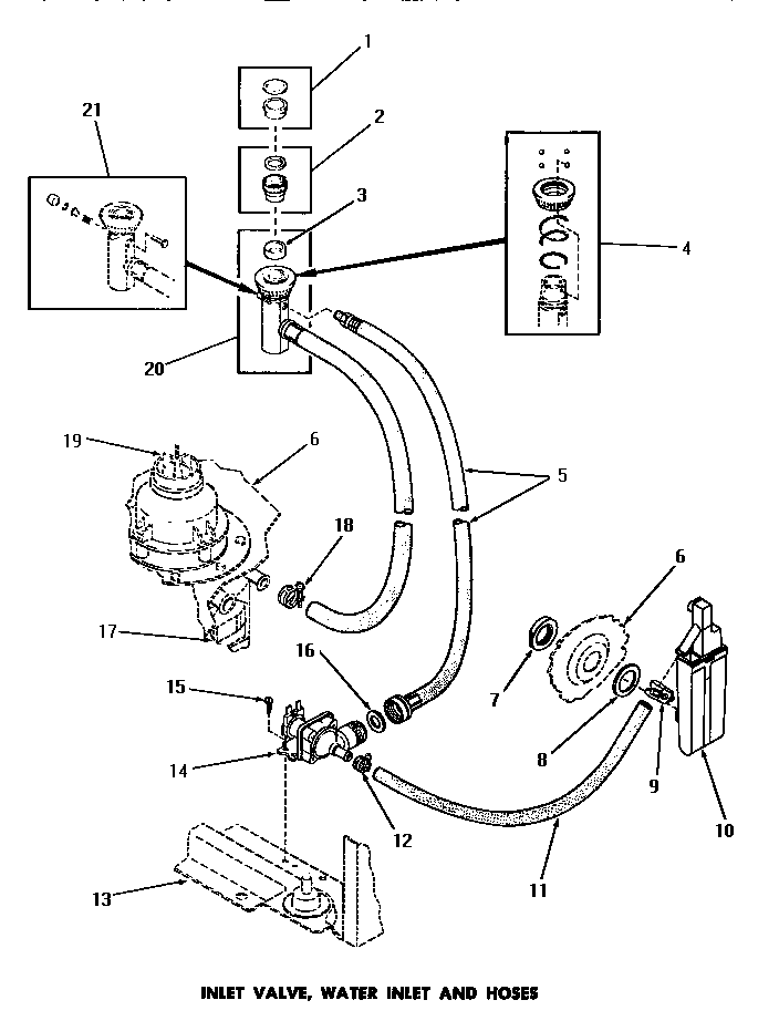 INLET VALVE, WATER INLET & HOSES
