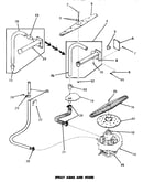 Spray arms & hoses