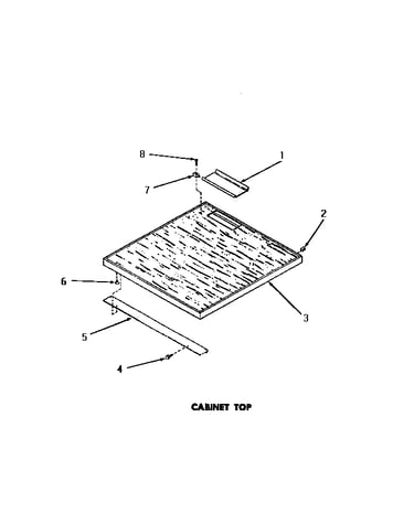 Cabinet top