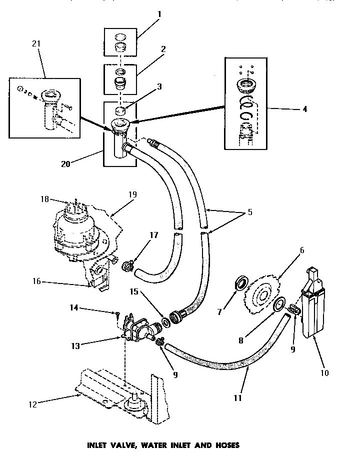 Inlet valve, water inlet & hoses