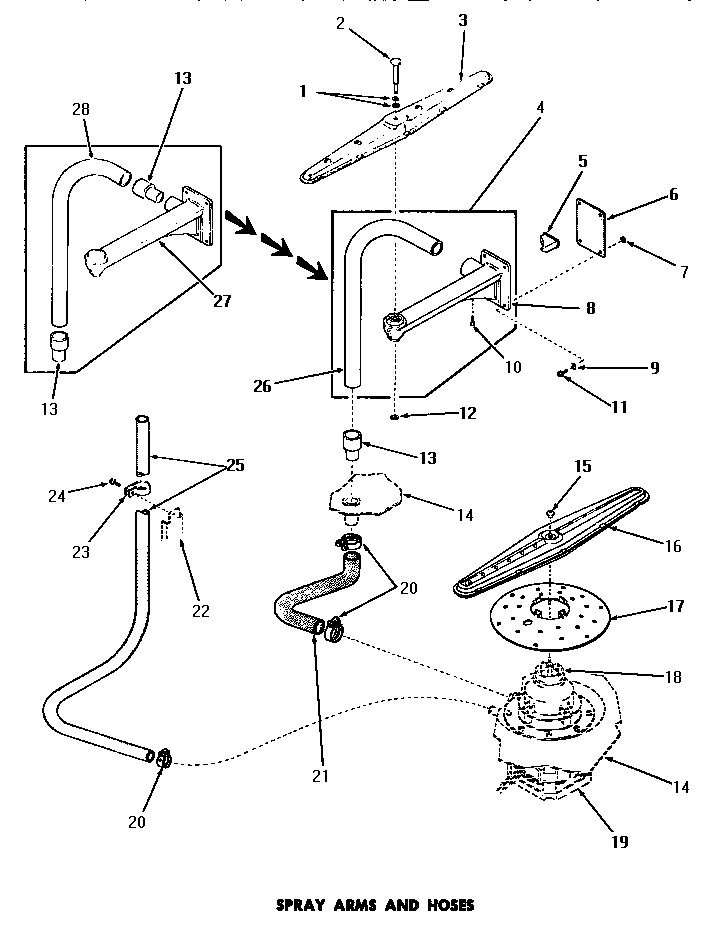 Spray arms & hoses