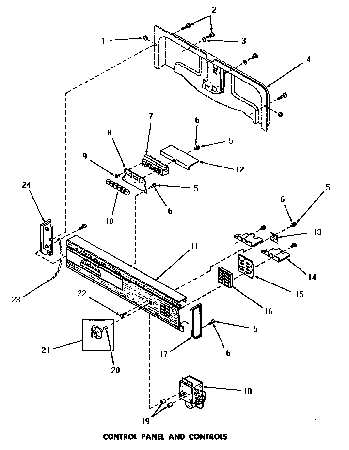 CONTROL PANEL & CONTROLS