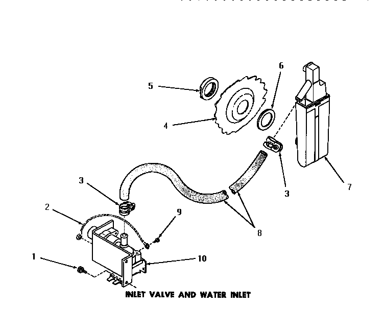 INLET VALVE & WATER INLET