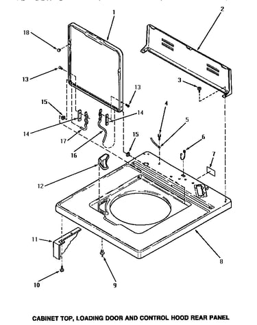 Cabinet top, loading door & control hood rear panel
