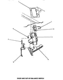 Door & out-of-balance switch