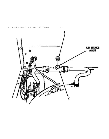 Back flow preventer (change)