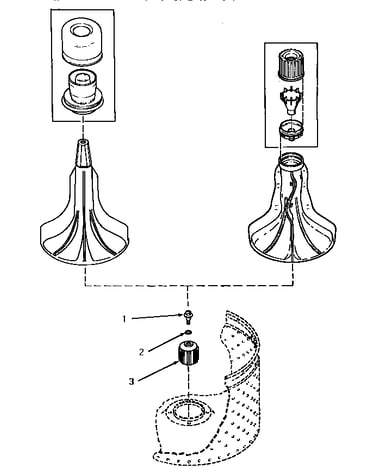 Drive bell (change)