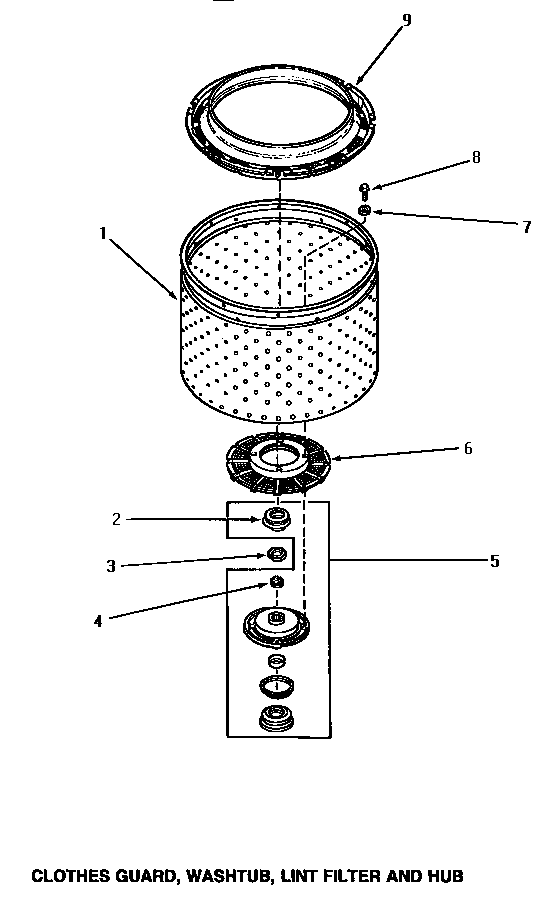 Clothes guard, washtub, lint filter & hub