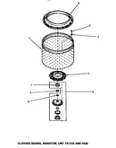 Clothes guard, washtub, lint filter & hub