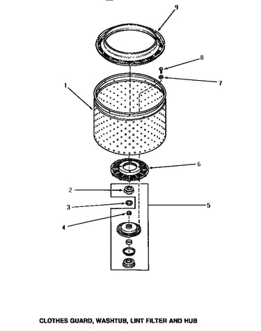 Clothes guard, washtub, lint filter & hub