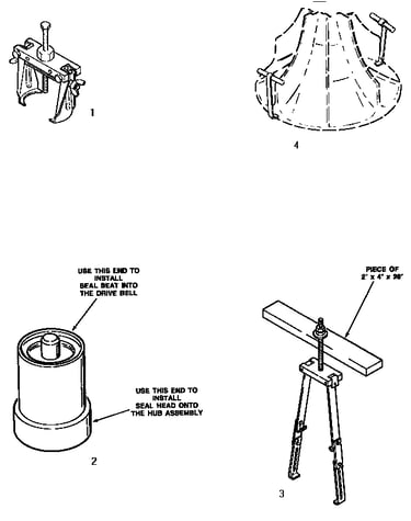 Special tools