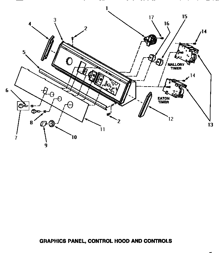 GRAPHICS PANEL, CONTROL HOOD & CONTROLS