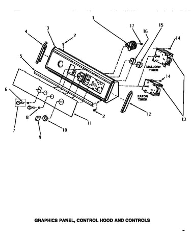 Graphics panel, control hood & controls