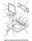 Cabinet top, loading door & control hood rear panel