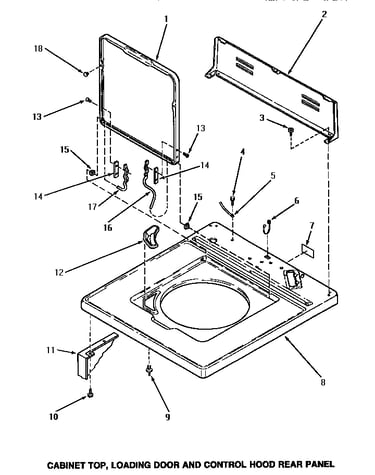 Cabinet top, loading door & control hood rear panel