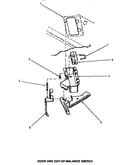 Door & out-of-balance switch