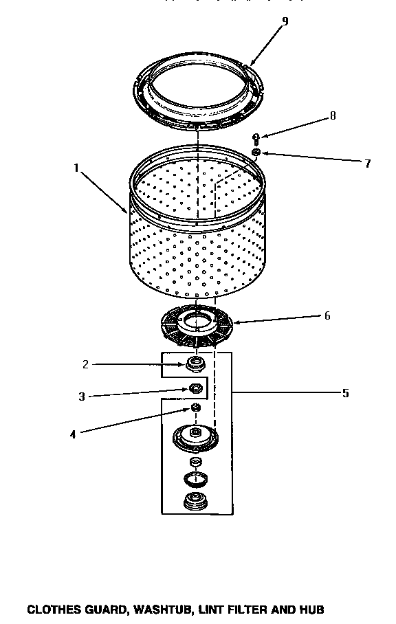 Clothes guard, washtub, lint filter & hub