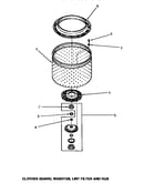 Clothes guard, washtub, lint filter & hub