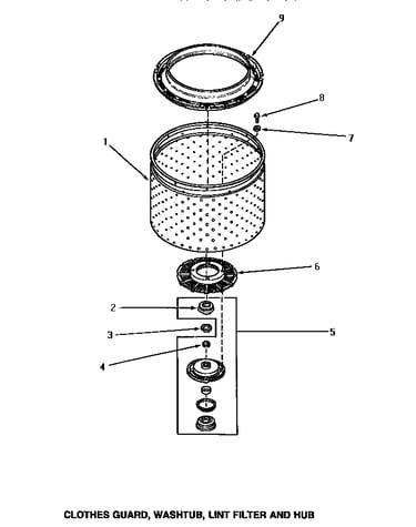 Clothes guard, washtub, lint filter & hub