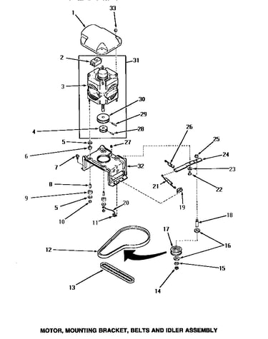 Motor, mounting bracket, belts & idler assembly