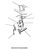 Door & out-of-balance switch