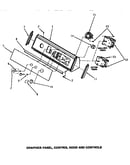 Graphics panel, control hood & controls