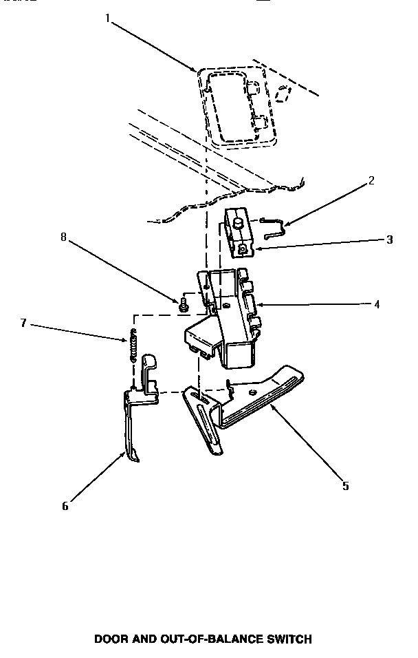 DOOR & OUT-OF-BALANCE SWITCH